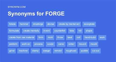 Antonyms for forged ahead. . Synonym for forge